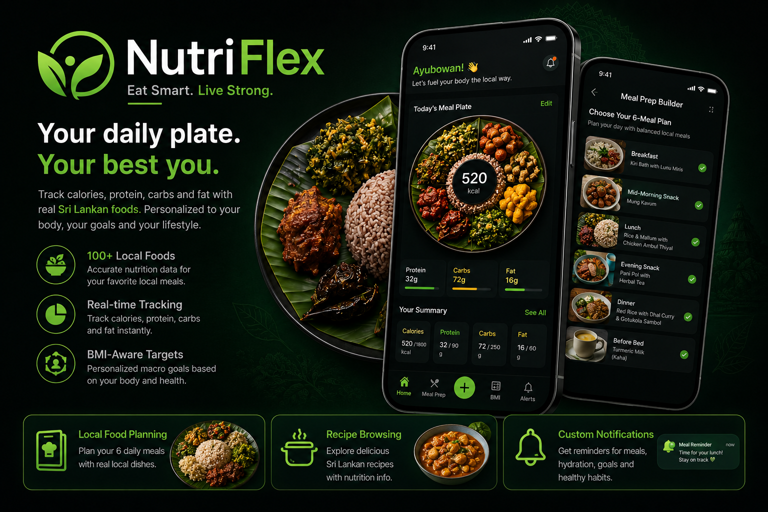 NutriFlex mobile nutrition and meal-planning platform